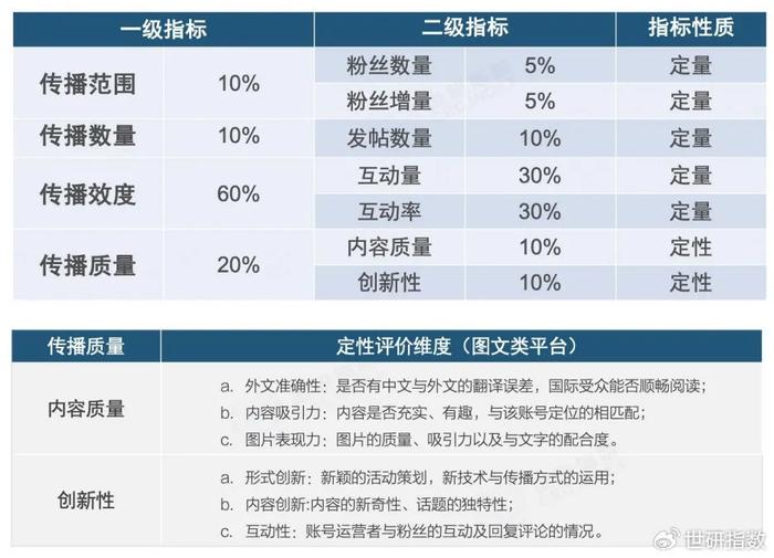 石材工程设计 第56页