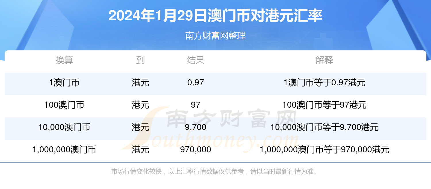 2O24澳门今期挂牌查询,本文将深入探讨“2024澳门今期挂牌查询”这一主题