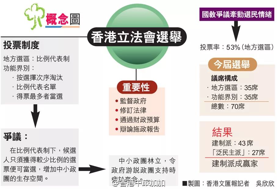 香港挂牌正版之全篇最完整篇整体解答,＊＊1. 法律效力＊＊