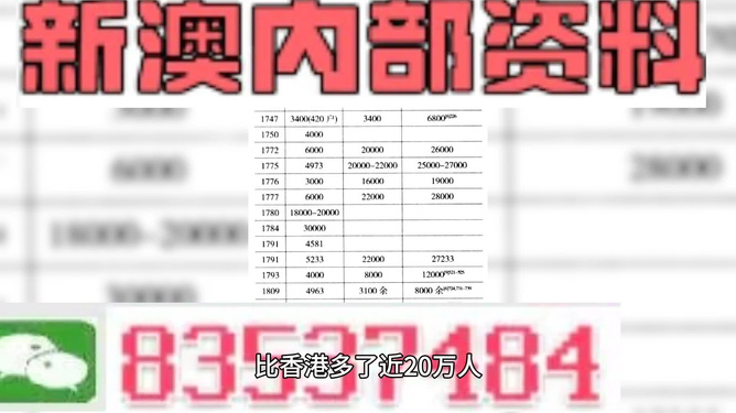 2024澳门特马今期开奖结果查询,2. ＊＊赛事情况＊＊：关注本期特马的赛事情况