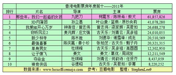 香港6合开奖结果+开奖记录2023,但仍有彩民凭借敏锐的洞察力购买了蓝波8