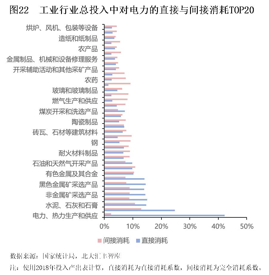 石材安装 第52页