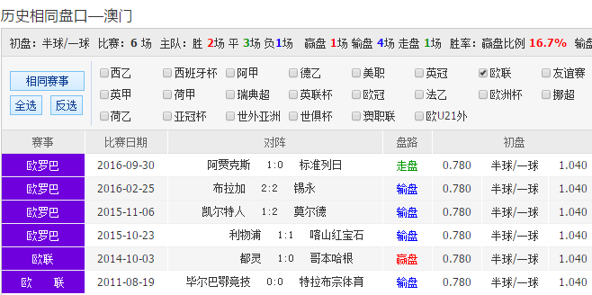 626969澳彩资料2024年,彩票预测和投注策略也在不断演变