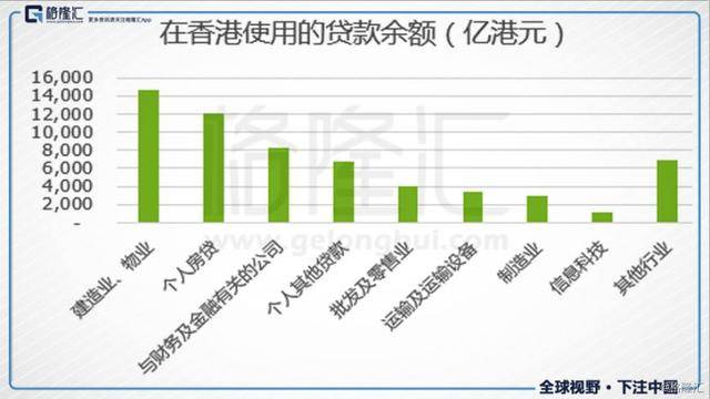 香港最准的资料免费公开150,香港统计处（www.censtatd.gov.hk）负责收集、整理和发布香港的统计数据