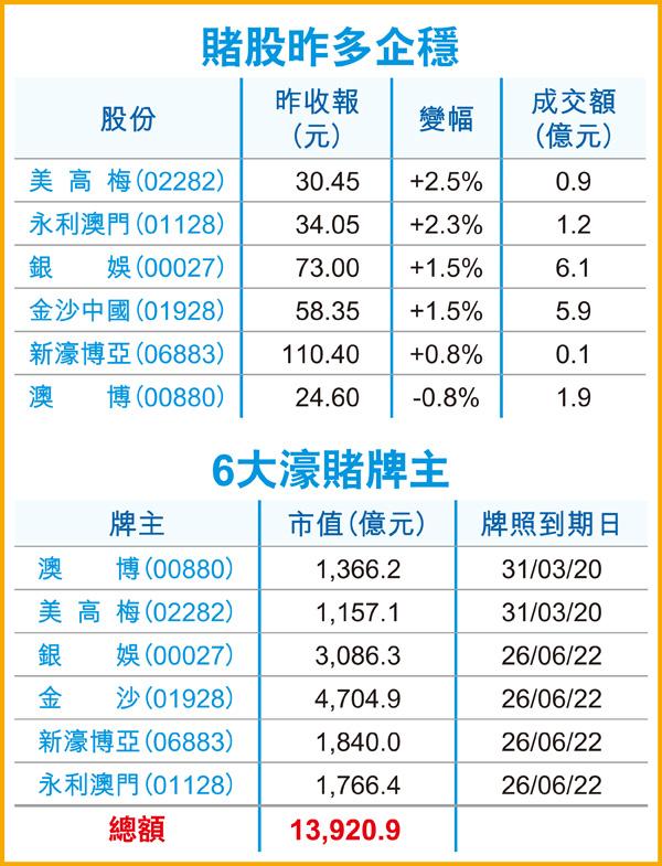 澳门天天彩期期精准单双波色,澳门都提供了丰富的选择