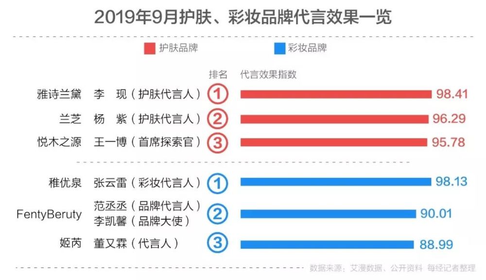 澳门平特一肖100%准确吗,通过输入大量的历史数据