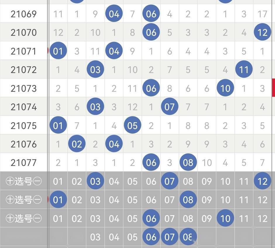 白小姐今晚特马期期准六,它不仅仅是一个数字组合