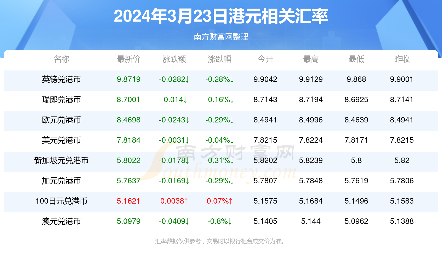 高品质石材 第50页