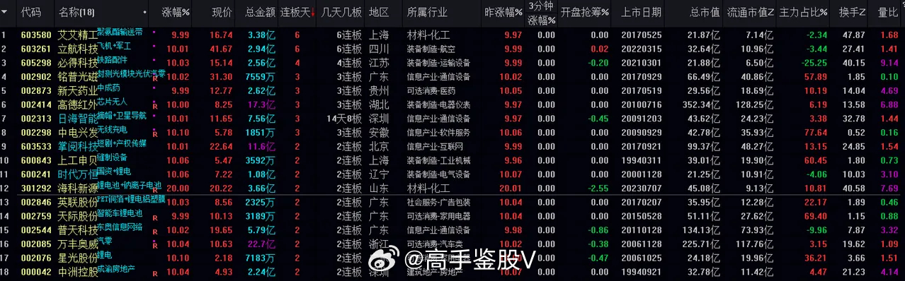 今晚澳门9点35分开什么,＊＊三、案例分析＊＊