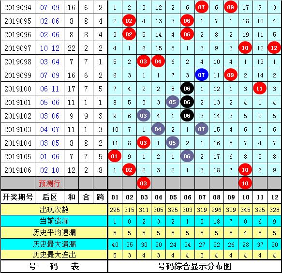 白小姐三肖必中生肖开奖号码刘佰,将其视为一种娱乐方式