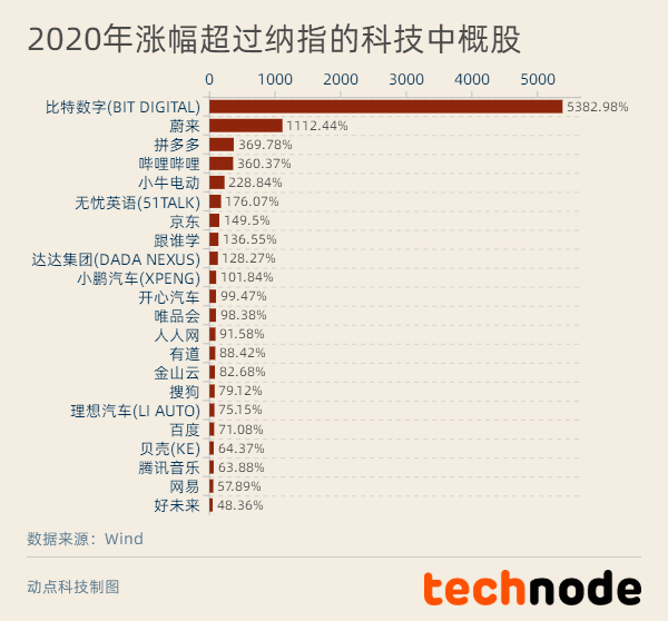 澳门免费公开资料最准的资料,#### 一、澳门公开资料的种类与来源