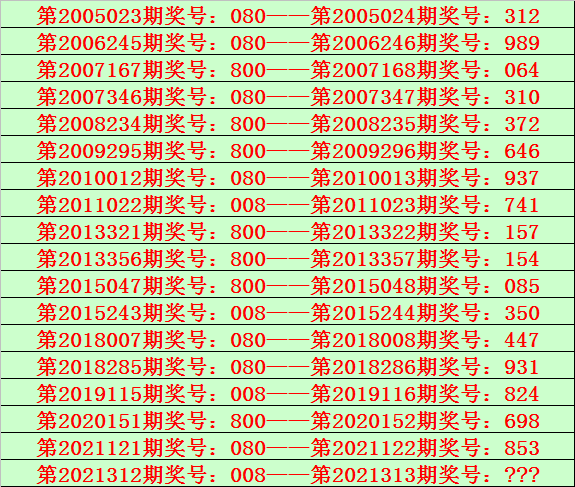 国产片花岗岩 第48页