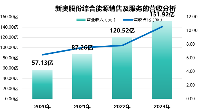 新奥天天正版资料大全,＊＊二、新奥天天正版资料大全的特点＊＊