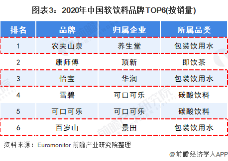 香港三期内必中一期,＊＊2.2.1 分散投注＊＊