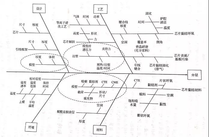 香港正版图库图纸,确保其准确性和可靠性