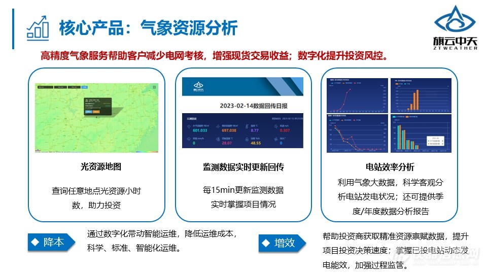 新奥精准资料免费提供,研究团队迅速获取了所需的气象数据