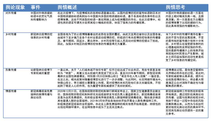 二四六香港资料期期准千附三险阻,3. ＊＊数据验证＊＊：建立严格的数据验证机制