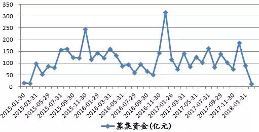 香港4777777的开奖结果,某些号码的出现频率可能会略高或略低