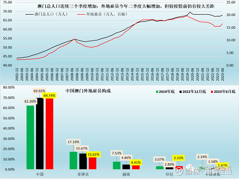 澳门一码中精准一码的投注技巧,这种方法可以最大化连续获胜时的收益