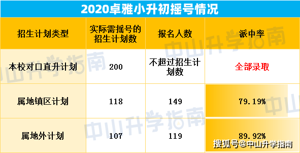 澳门一码一肖一待一中今晚,每个赌桌都会有一个特定的幸运号码