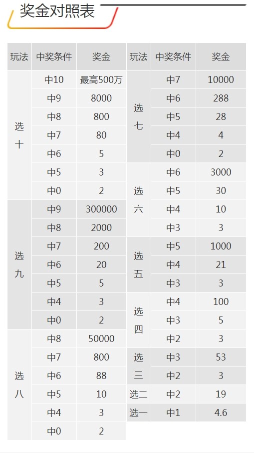 石材安装 第39页