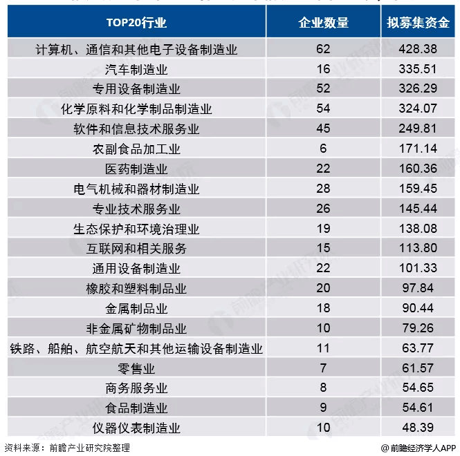 2024新澳资料免费大全,市场趋势方案实施_战略版24.667