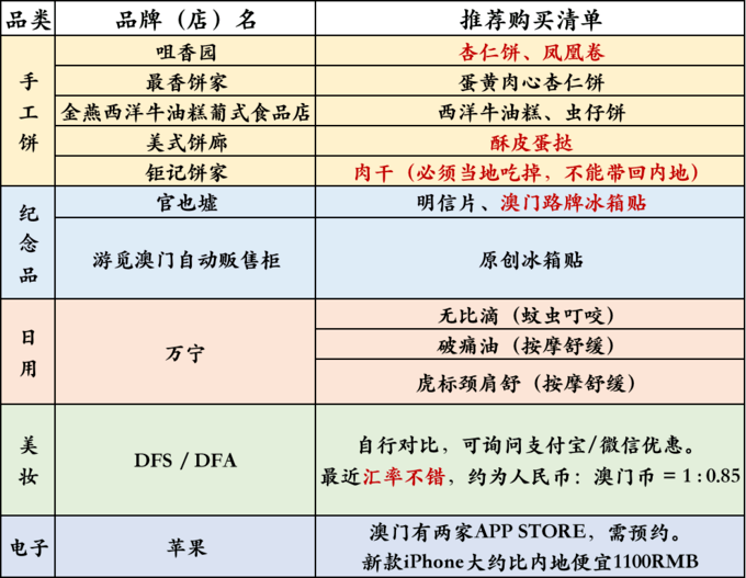 澳门最快开奖资料结果,广泛的解释落实支持计划_3K29.106