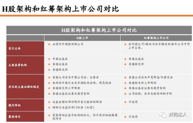 二四六香港资料期期中准,高效方案实施设计_Advanced14.994