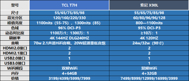 澳门一码一码100准确挂牌,标准化程序评估_HDR49.923