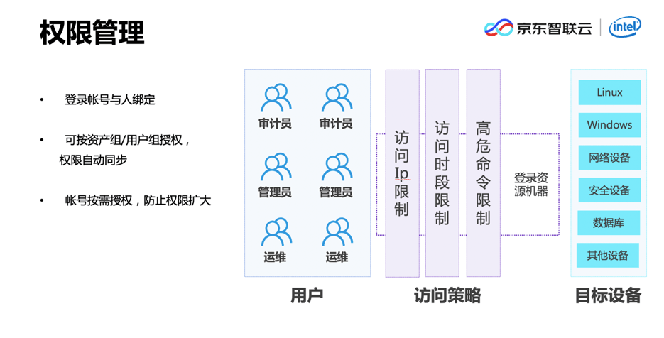 新澳天天彩正版免费资料观看,高效实施策略设计_模拟版44.434