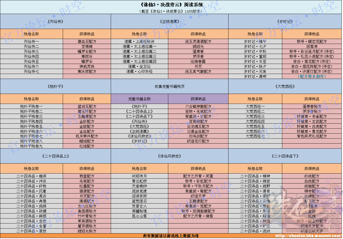 2O24管家婆一码一肖资料,精细化策略解析_豪华版44.528