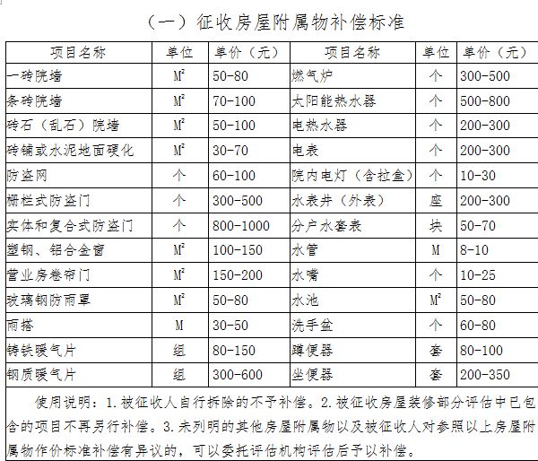 2024天天开奖澳门天天开奖历史记录,综合性计划定义评估_Essential98.244