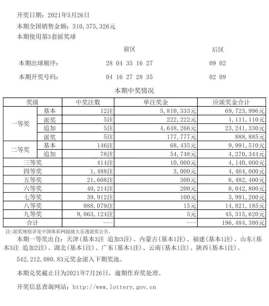 2024新澳今晚开奖号码139,仿真实现方案_免费版110.291