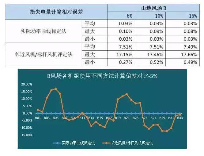 新澳天天开奖免费资料,实地评估数据策略_Essential74.717