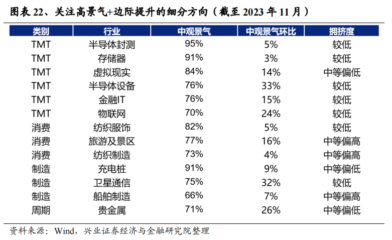 石材安装 第35页