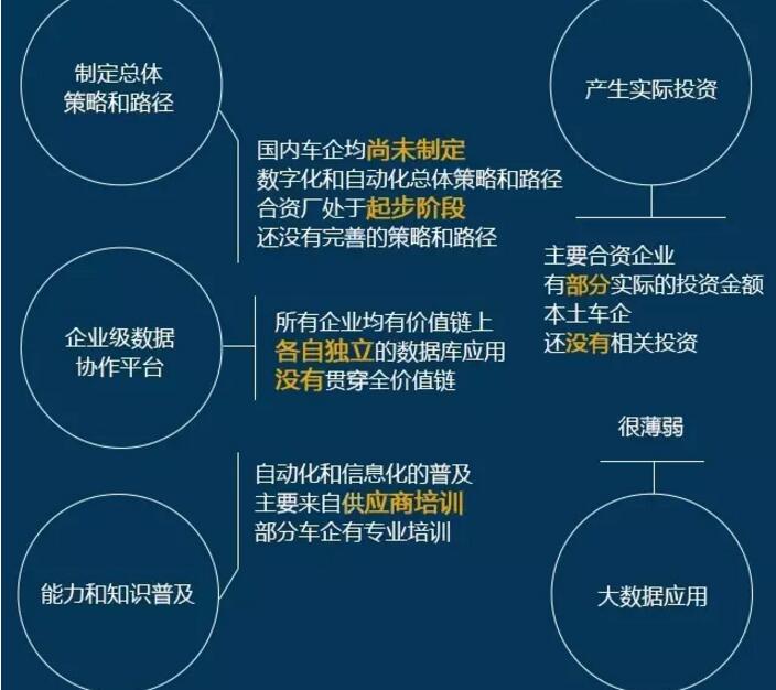 新澳精准资料免费提供510期,结构化推进计划评估_移动版88.630