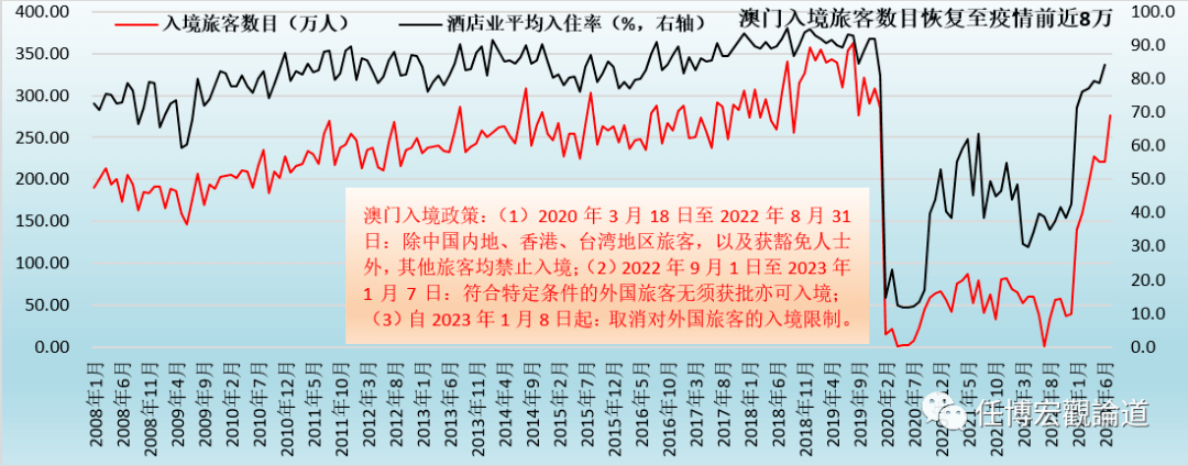 石材安装 第33页