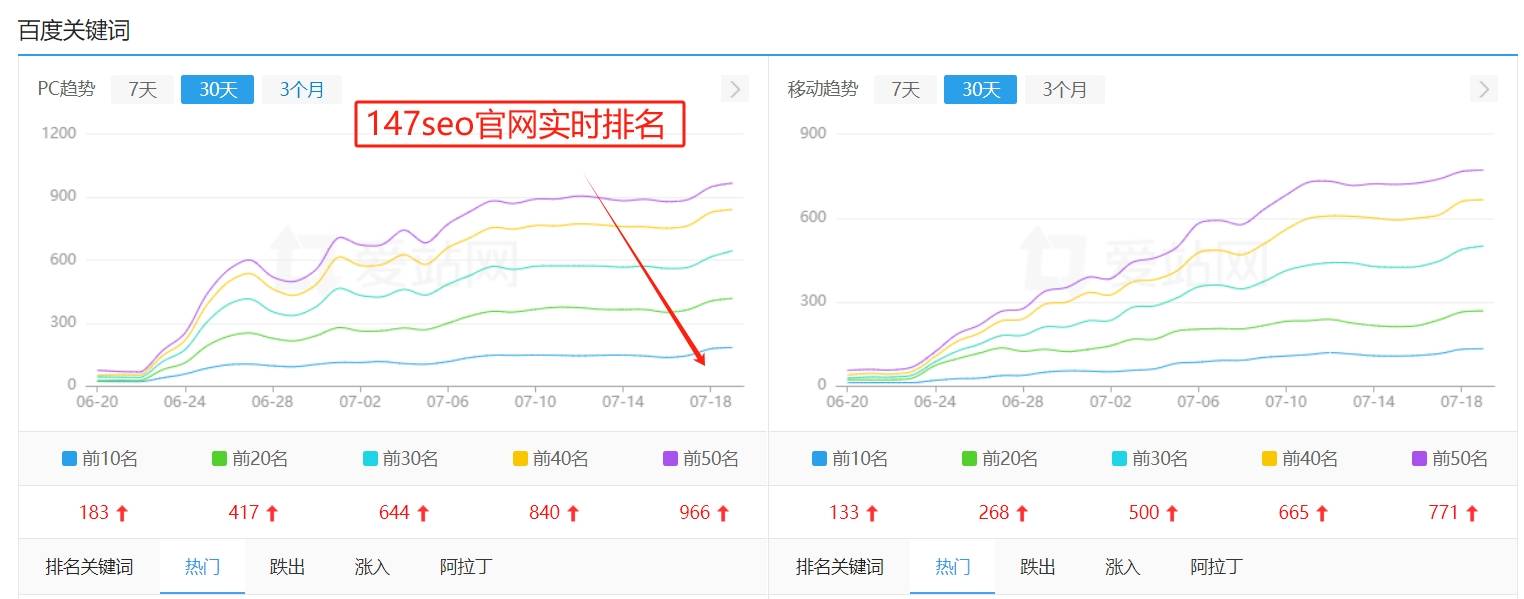 营家婆天天彩免费资料,数据导向解析计划_P版94.713