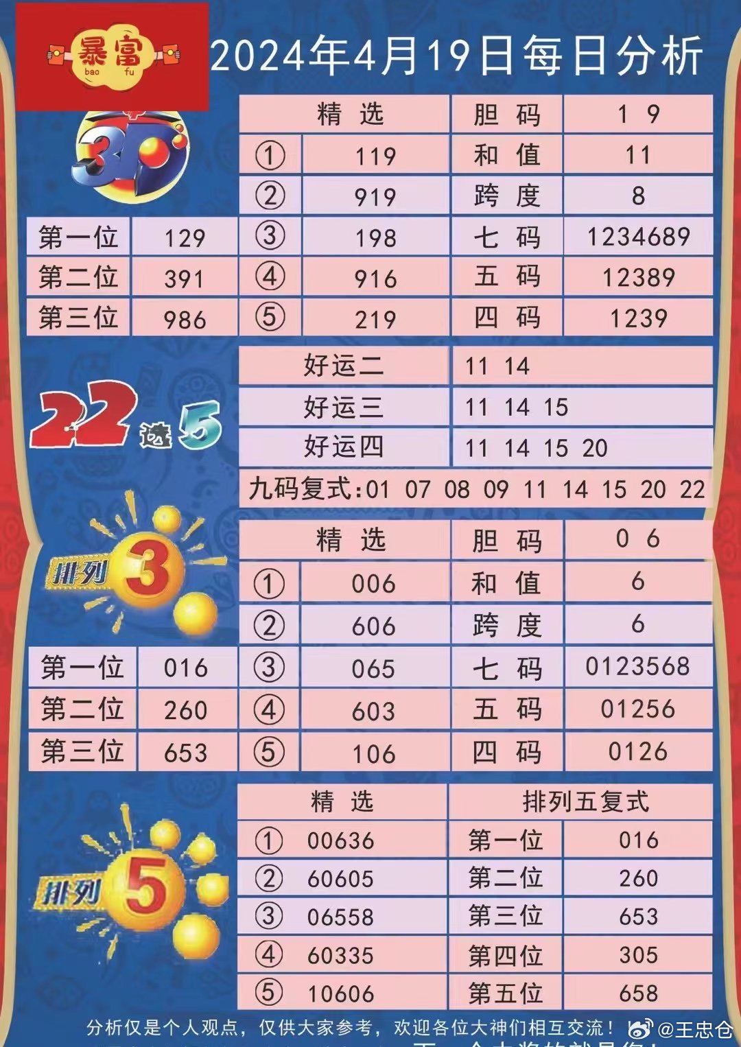 2024新澳天天彩资料免费提供,精确数据解释定义_精装款49.707