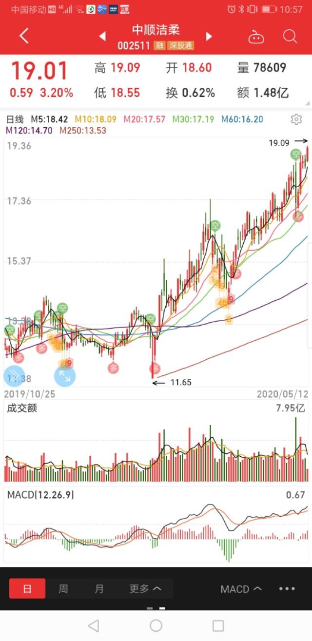 孝感中顺洁柔招聘动态与职业发展机会深度探讨